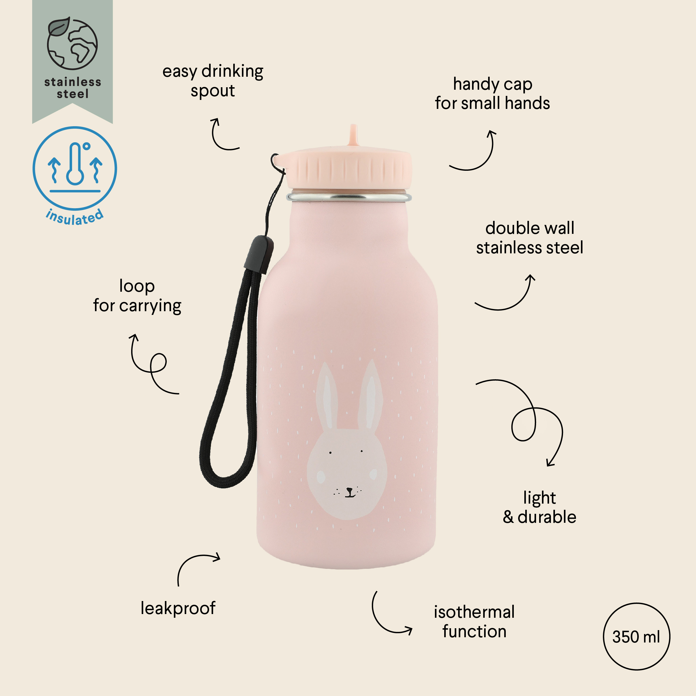 Gourde isotherme 350 ml - Mrs. Rabbit
